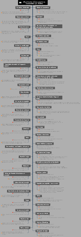 50 películas chinas populares recomendadas por Douban