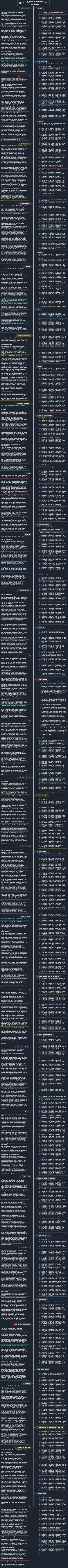50 series de televisión estadounidenses populares recomendadas por Douban