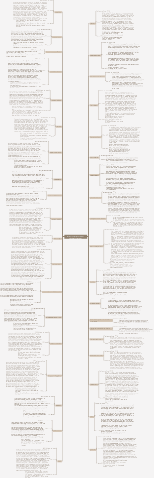 Películas de Douban Lista de películas de desastres