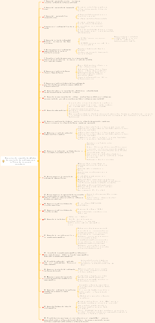 Una colección completa de métodos de resolución de problemas para la física de la escuela secundaria.