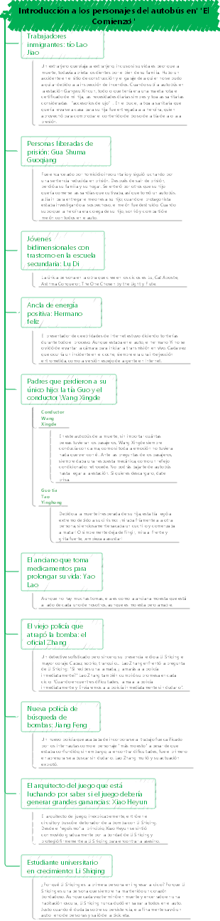 Introducción a los personajes del autobús en El Comienzo