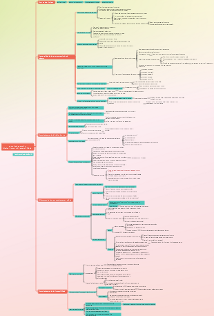 Psicología del crecimiento personal cómo deshacerse de la fricción interna y la alta sensibilidad