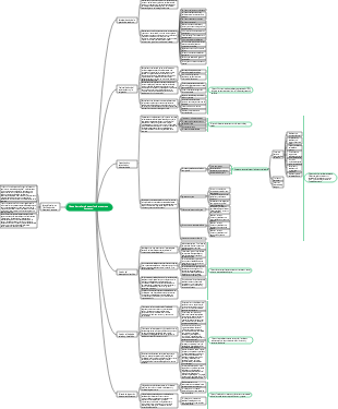 Ideas de trabajo de gestión de recursos humanos.