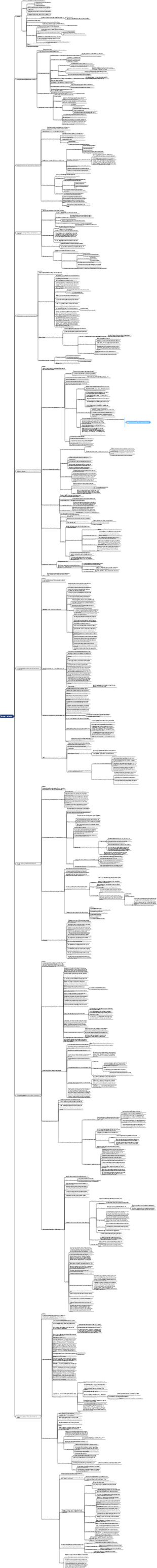 liderazgo replicable