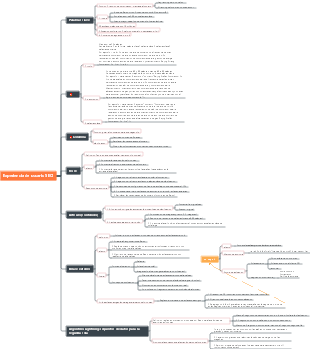 Experiencia de usuario SEO