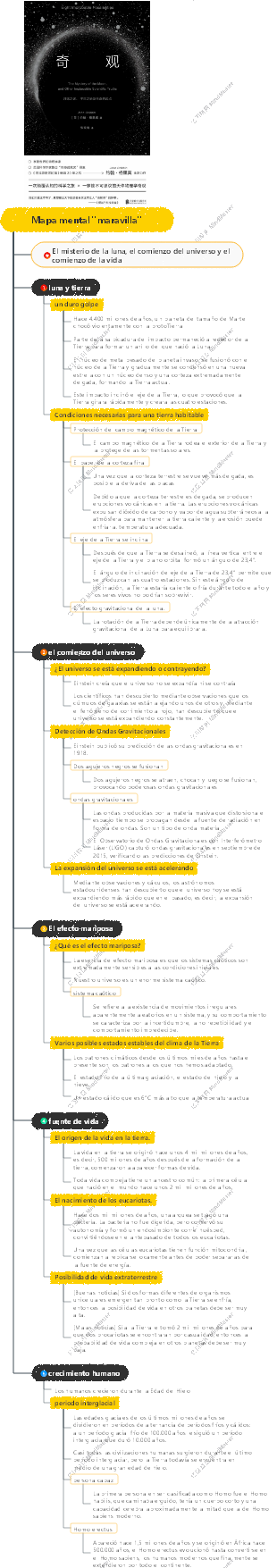 Mapa mental maravilla