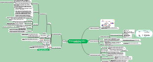 Fármacos antipiréticos, analgésicos y antiinflamatorios.