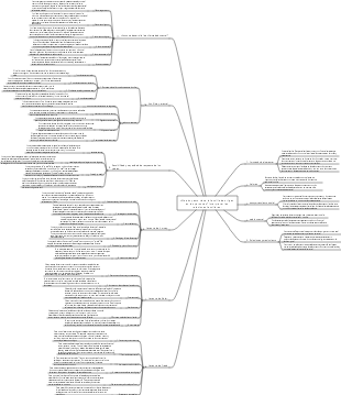 ¿Qué impacto tiene la familia de origen en las personas Interpretar las relaciones familiares.