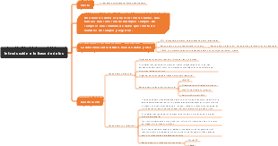 Introducción a la base de datos