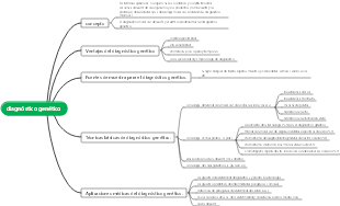 diagnóstico genético