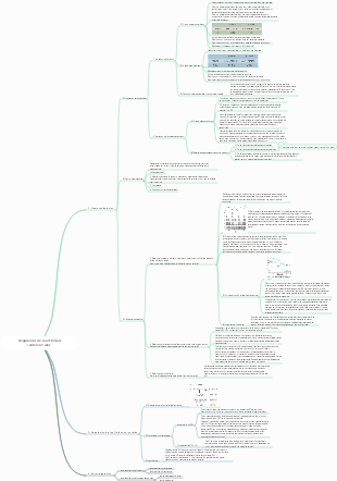 Regulación de la actividad cardiovascular.