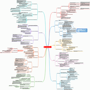 Estrategias a corto plazo para líderes bursátiles