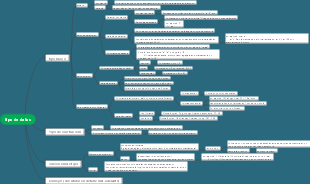 Tipos de datos en lenguaje C y tipos de datos de declaración