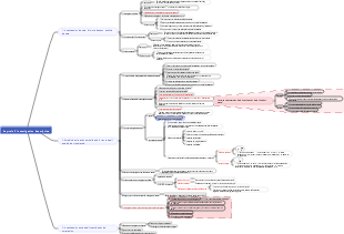 Epidemiología Capítulo 3 Investigación Descriptiva