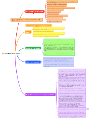 procesamiento de textos