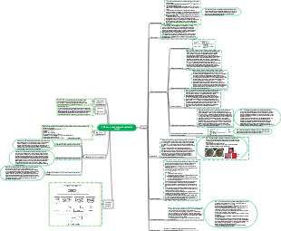 GB 4789.35-2023 Detección de bacterias del ácido láctico