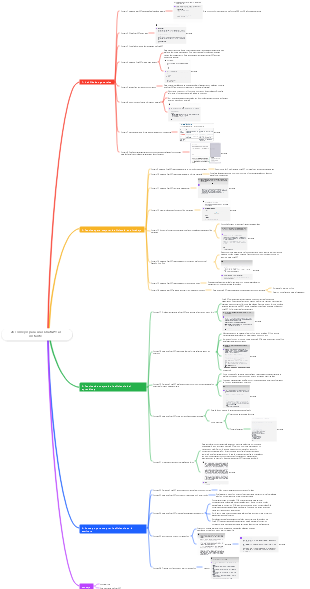 26 consejos para usar ChatGPT al instante