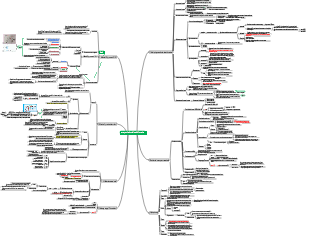 Capítulo Seis Conceptos Básicos de Redes de Computadoras