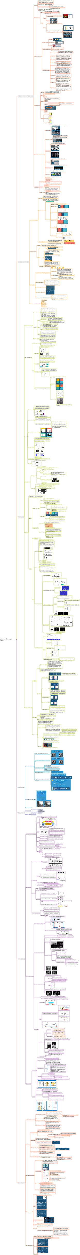 procesamiento de imágenes digitales por visión por computadora