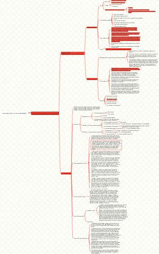 conceptos básicos de contabilidad