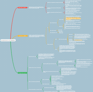 Conceptos básicos de contabilidad