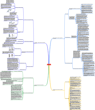 Válvula de seguridad del dispositivo de seguridad [versión principio de funcionamiento]