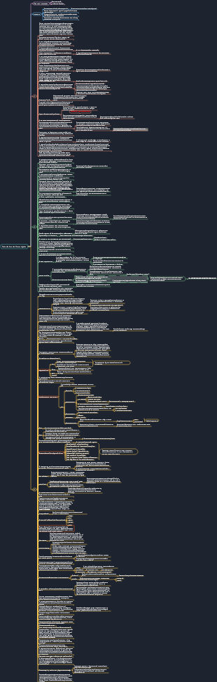 Tal vez deberías hablar con alguien notas