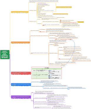 Capítulo 7 Deterioro del Activo