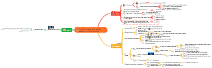 El prejuicio no es culpa tuya, todo es causado por tu forma de pensar (versión de optimización de la tarea)