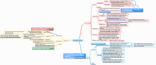 Capítulo 4_Cartílago y hueso
