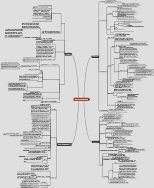 Historia de la literatura extranjera(1)