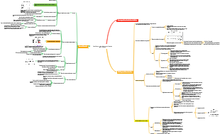 3 Crecimiento microbiano y sus factores que influyen