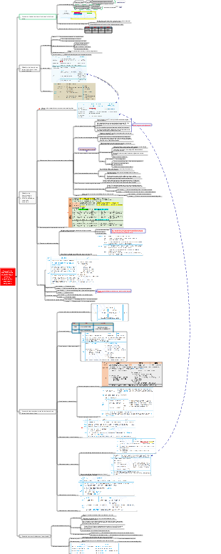 Capítulo 6 Inversiones de capital a largo plazo y acuerdos de empresas conjuntas