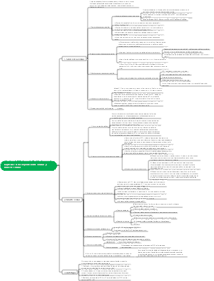 Mapa mental de biología celular envejecimiento celular y muerte