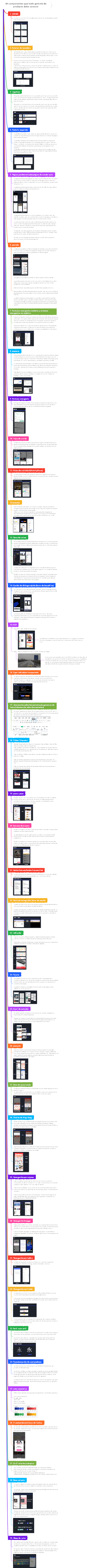 30 componentes que todo gerente de producto debe conocer