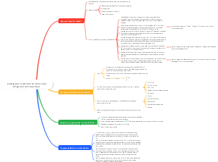 Configurar el entorno de desarrollo integrado de Visual Basic