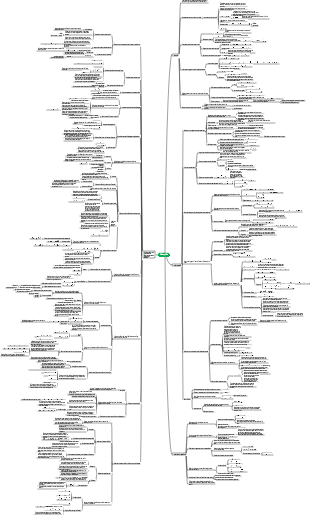Universidad Física Vibraciones, Ondas, Ondas Electromagnéticas y Óptica Ondulatoria