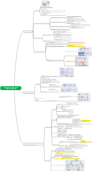 Características espectrales de flavonoides