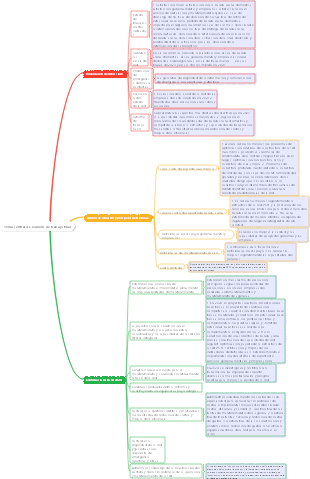 Ideas de resumen de fin de año