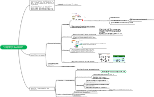 Farmacología 9ª Edición Capítulo 20 Fármacos antipiréticos, analgésicos y antiinflamatorios