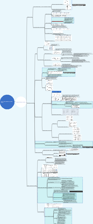 Capítulo 2 Representación y operación de datos