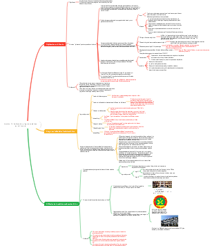 Lección 14 Epidemias y logros médicos en la historia