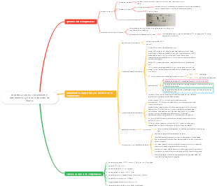 Identificación de componentes informáticos y reconocimiento de marca.