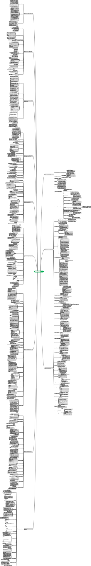 Operación y mantenimiento de Linux.