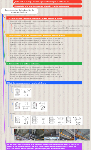 ¿Necesito instalar soportes comunes al instalar soportes antisísmicos