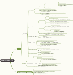 Patología la patología a menudo examina los mediadores inflamatorios.