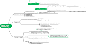 Liderazgo horizontal herramientas de gestión y soluciones para problemas de comunicación en equipo