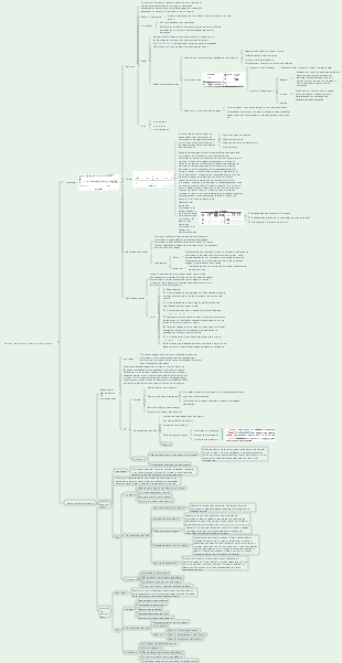Capítulo 12 Gestión de la comunicación del proyecto y gestión de las partes interesadas (1)