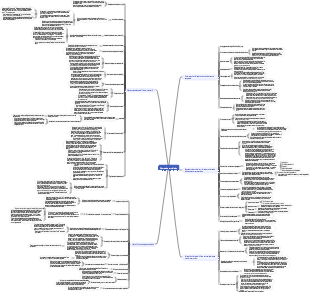 El coraje de ser odiado