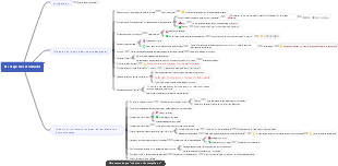 El coraje de ser odiado